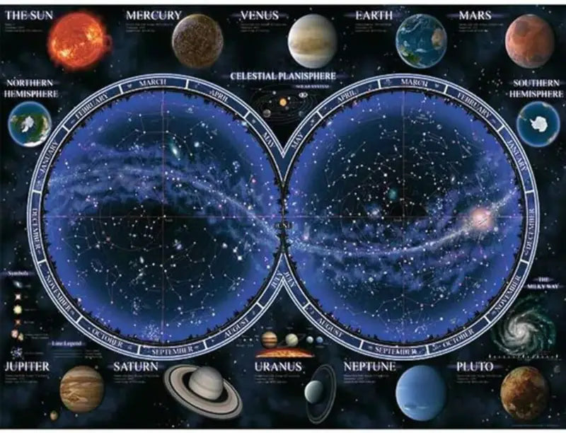 Astronomie Puzzle kaufen bei TradingToys - 2